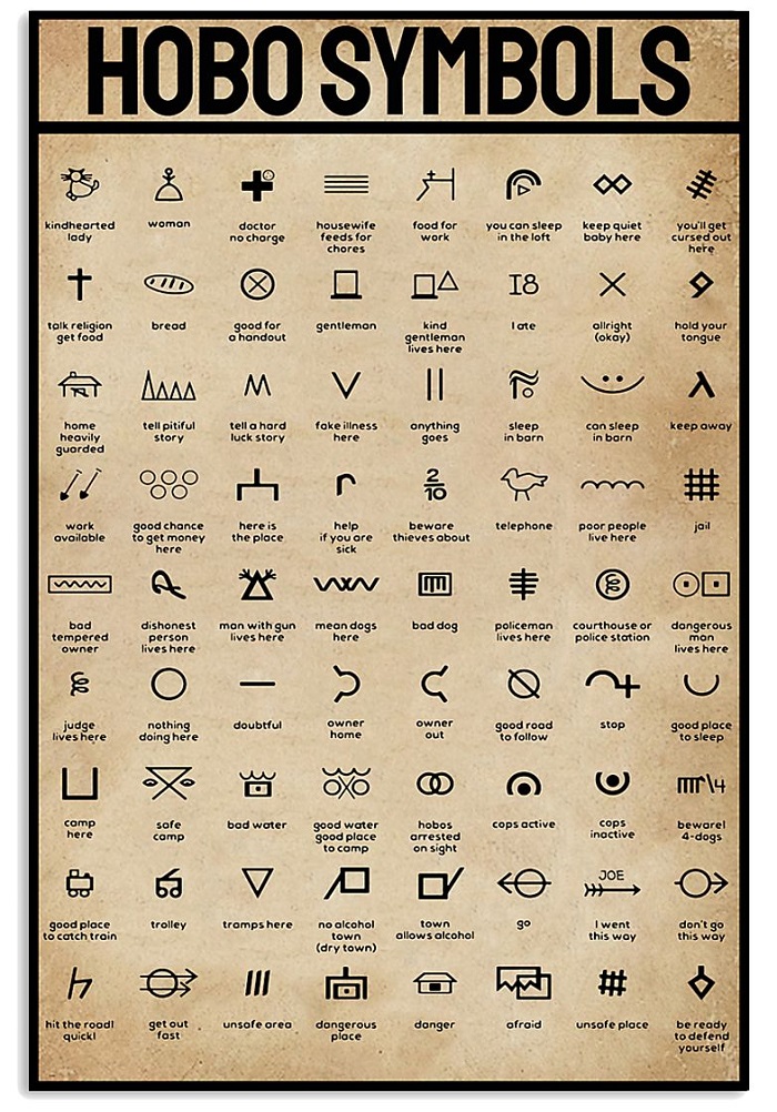 hobo symbols
