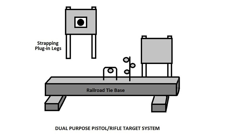 range backdrop diagram