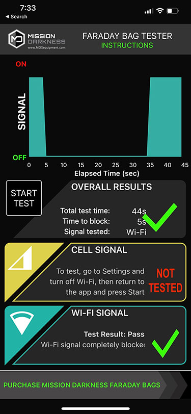 2nd Wi-Fi test results