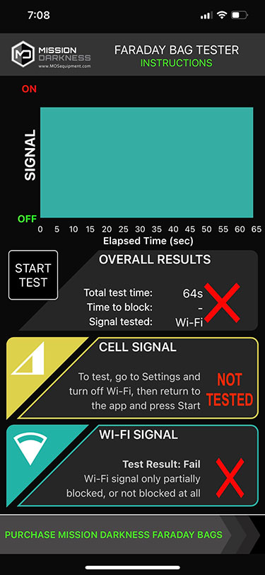 WiFi test results