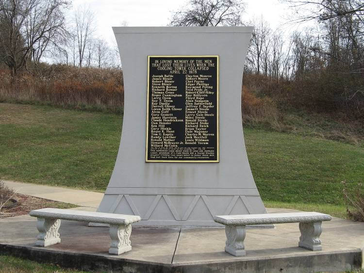 Willow Island Memorial